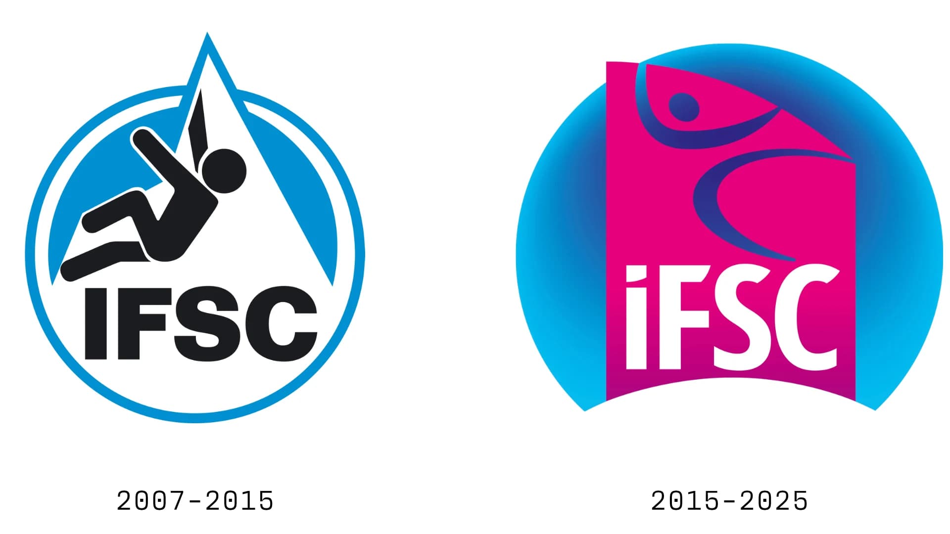 World Climbing logo history